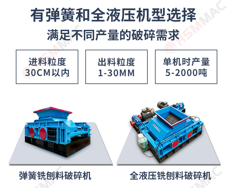 廢舊瀝青路面破碎機，銑刨料破碎機，雙齒輥破碎機廠家